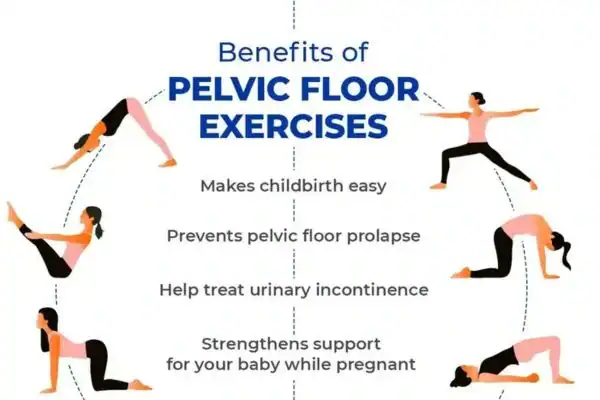 Pelvic Floor Exercises with faecal incontinence Thame